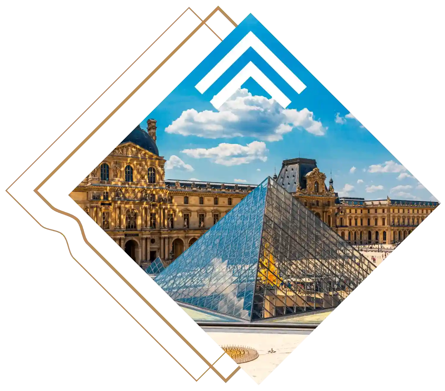 Most important works of the Louvre